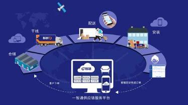 數字賦能，智慧前行 南寧煙草物流以“設備管理App”引領服務升級